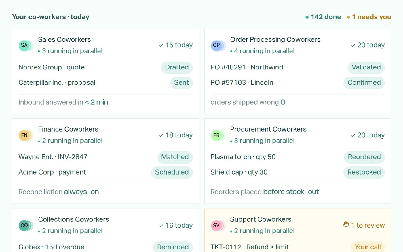 Avesta AgentOS: AI co-worker teams running sales, finance and support workflows in parallel